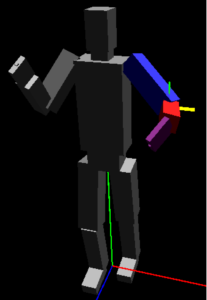 foward kinematic joint movement