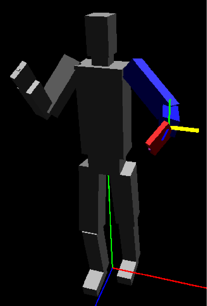 inverse kinematic joint movement